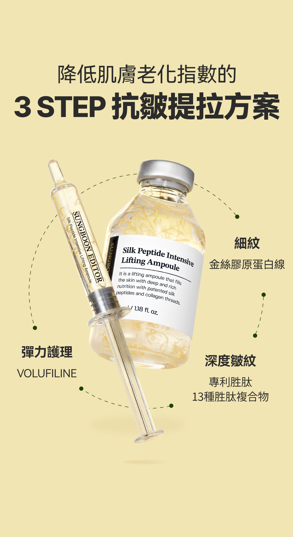 送Sanrio隨機小包 ✨Sungboon Editor Silk Peptide Intensive Lifting Ampoule 專業級絲蛋白多胜肽x EGF 雙重修護高濃縮密集拉提安瓶精華🥚