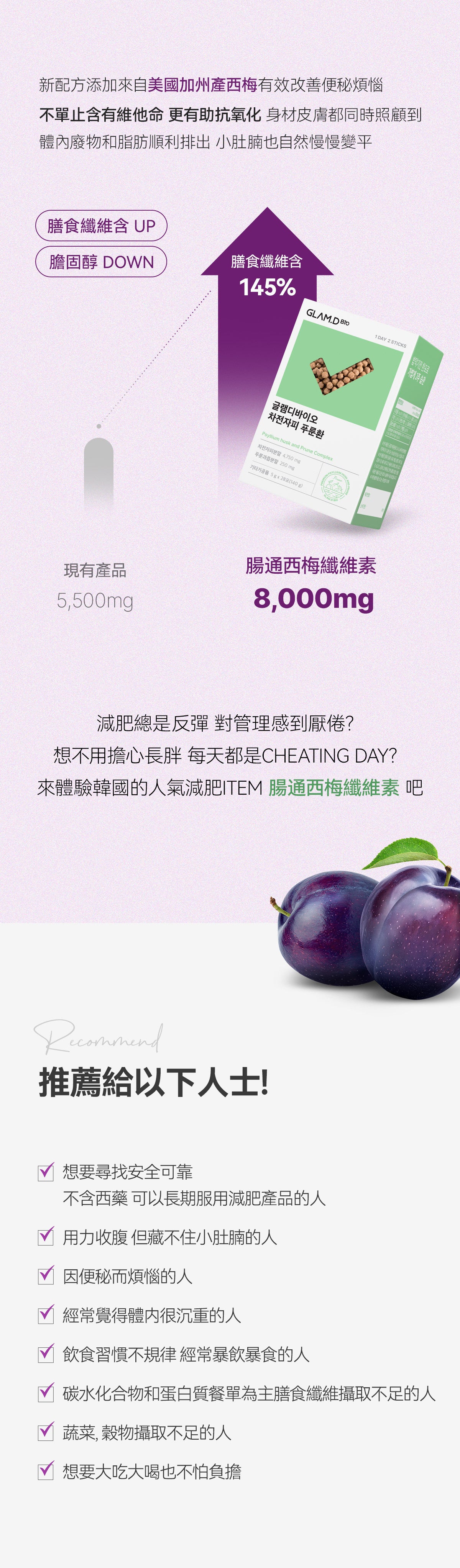 Glam d Psyllium husk and Prune complex腸通西梅纖維素