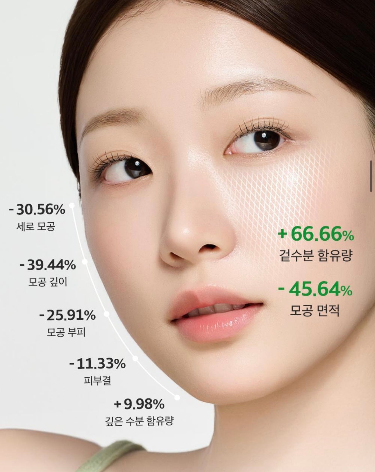 送奇異種子夾仔✨Sungboon Editor 新升級綠番茄毛孔舒緩精華水| Green Tomato NMN Pore Hydro Soothing Toner 🍅