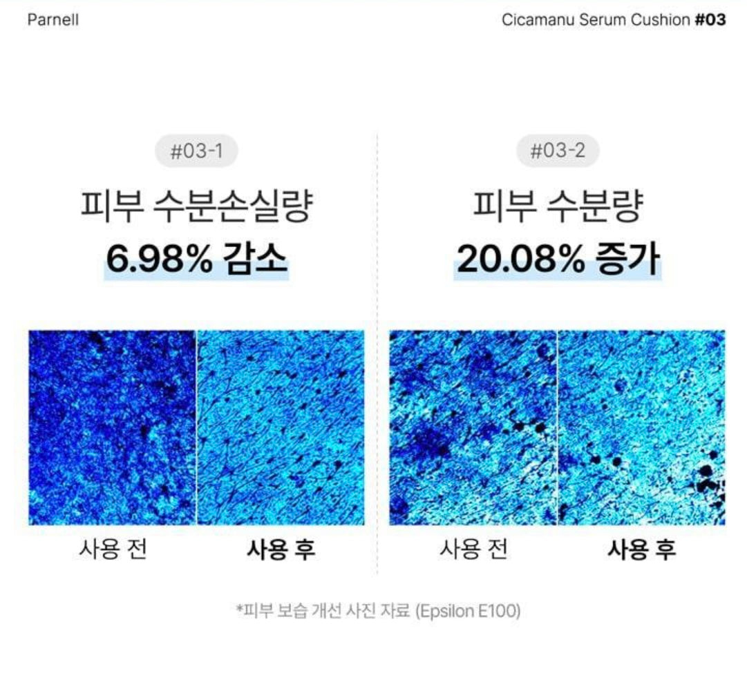 水煮蛋肌🥚| Parnell積雪草精粹亮白水潤氣墊🌿| Parnell Cicamanu Serum Cushion