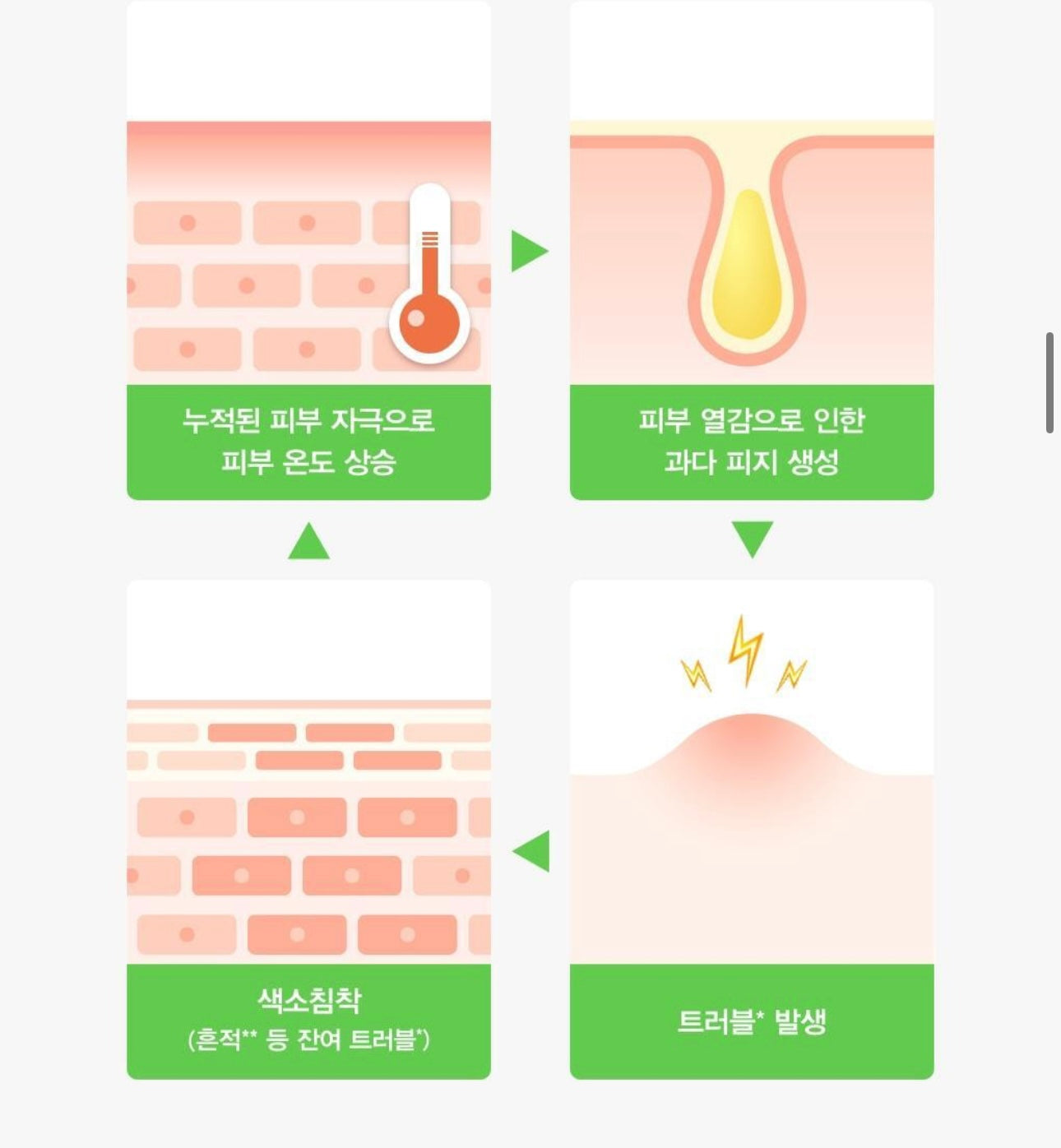 送土豆熊行李牌✨Abib 魚腥草積雪草舒緩膠囊精華液 🌿 Abib Heartleaf TECA Capsule Serum 敏感肌的安心選擇🧏🏻‍♀️