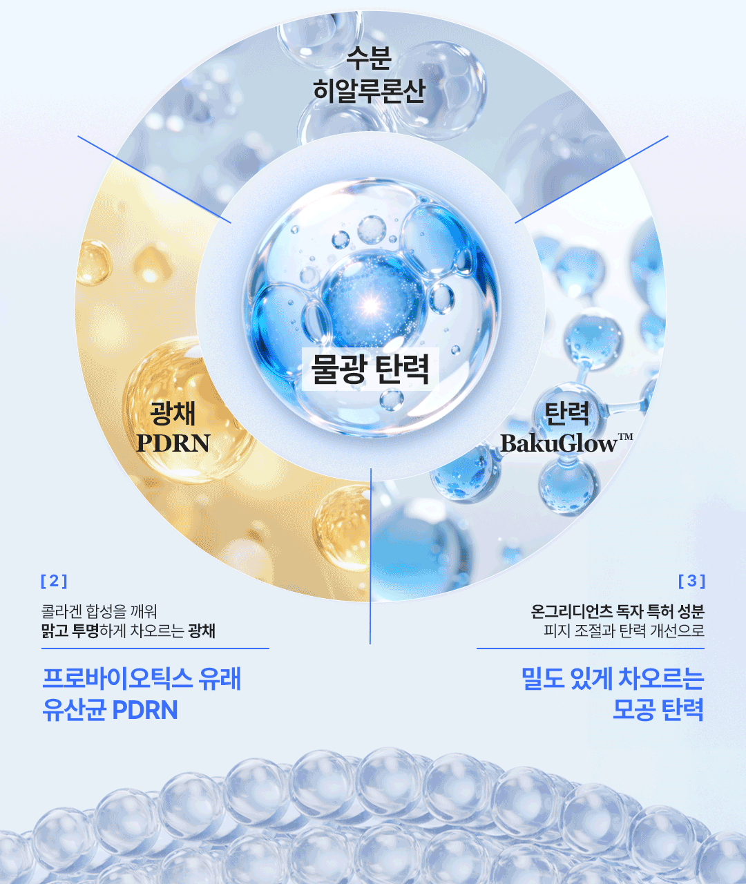 一抹爆水、降溫神器❄️重現無瑕初戀肌！Ongredients 不老藍寶石」巴庫奇酚發光膠囊乳液 🩵✨