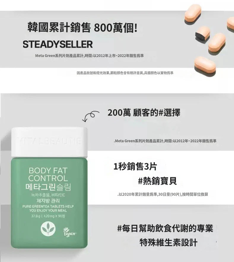 多送10天量✨Vitalbeautie阻斷油脂纖體綠茶片 Meta Green Slim Up Body Fat Control🧚‍♀️