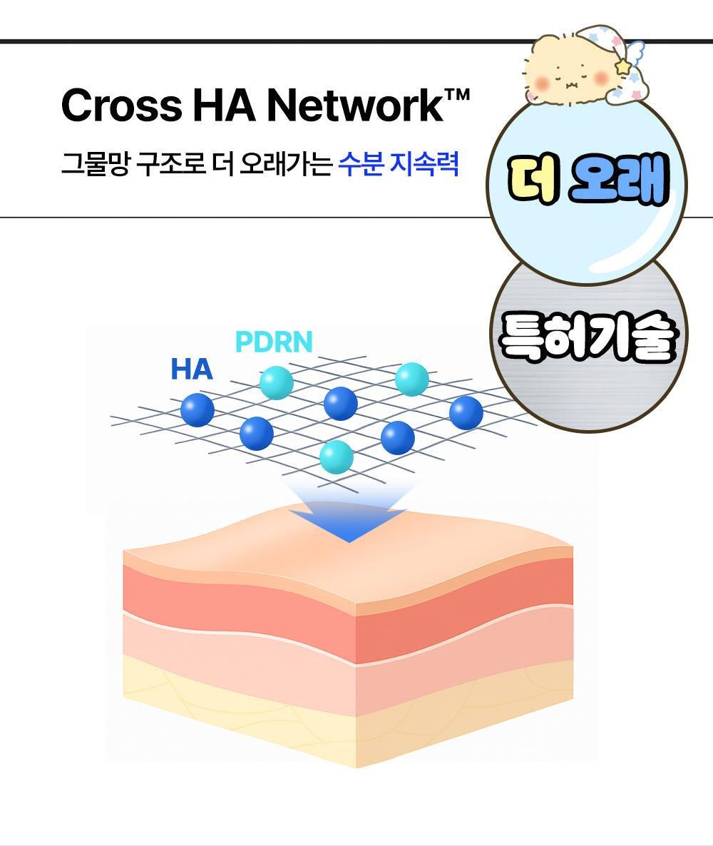 面霜20ml+送土豆熊PVC小袋✨Wellagex 土豆熊特別版透明質酸保濕精華| WELLAGE Real Hyaluronic Blue Ampoule💦