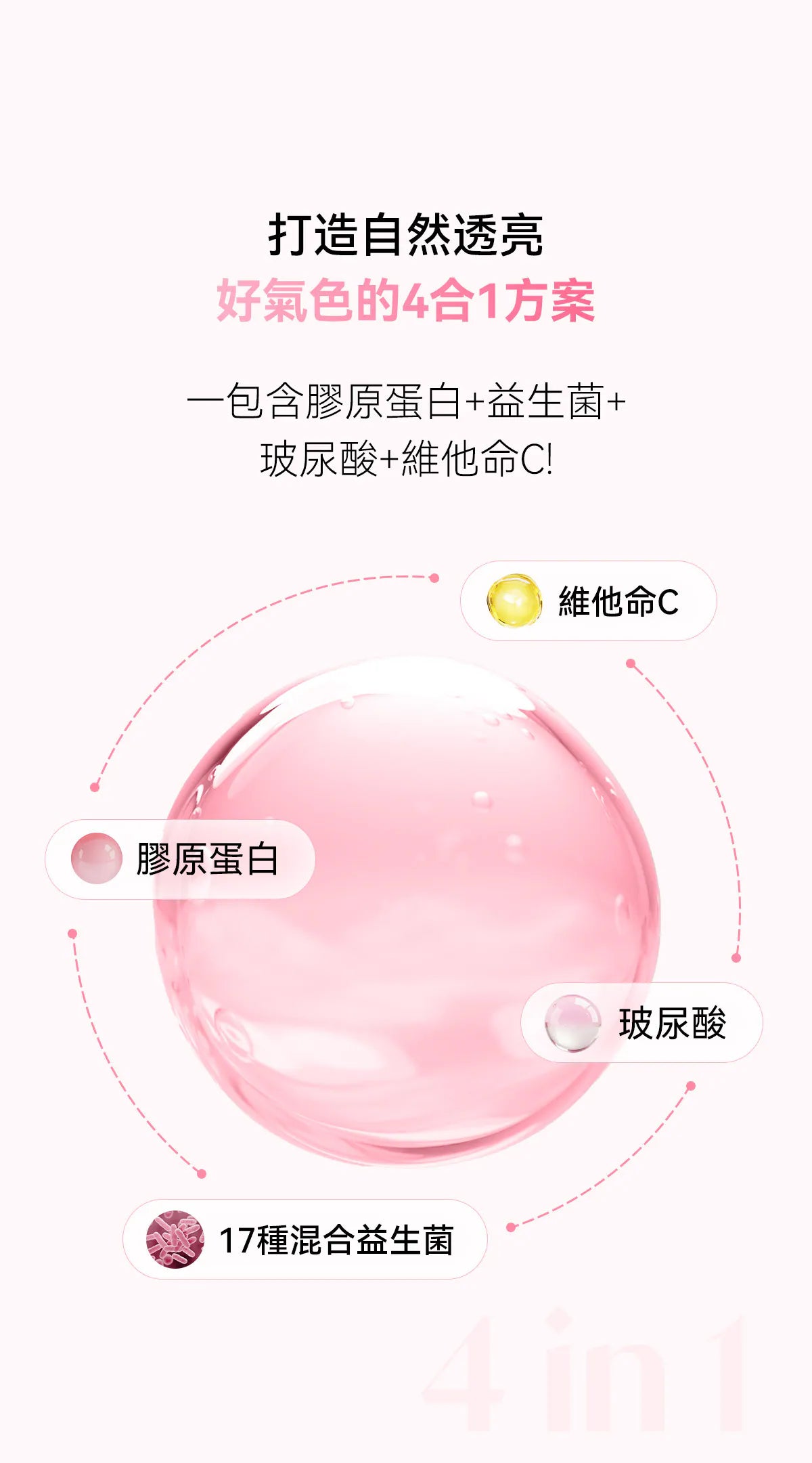 韓系透亮彈力肌 Glam D Bio V SKIN Booster Collagen｜韓國熱銷4合1 V面緊緻膠原蛋白粉🥚