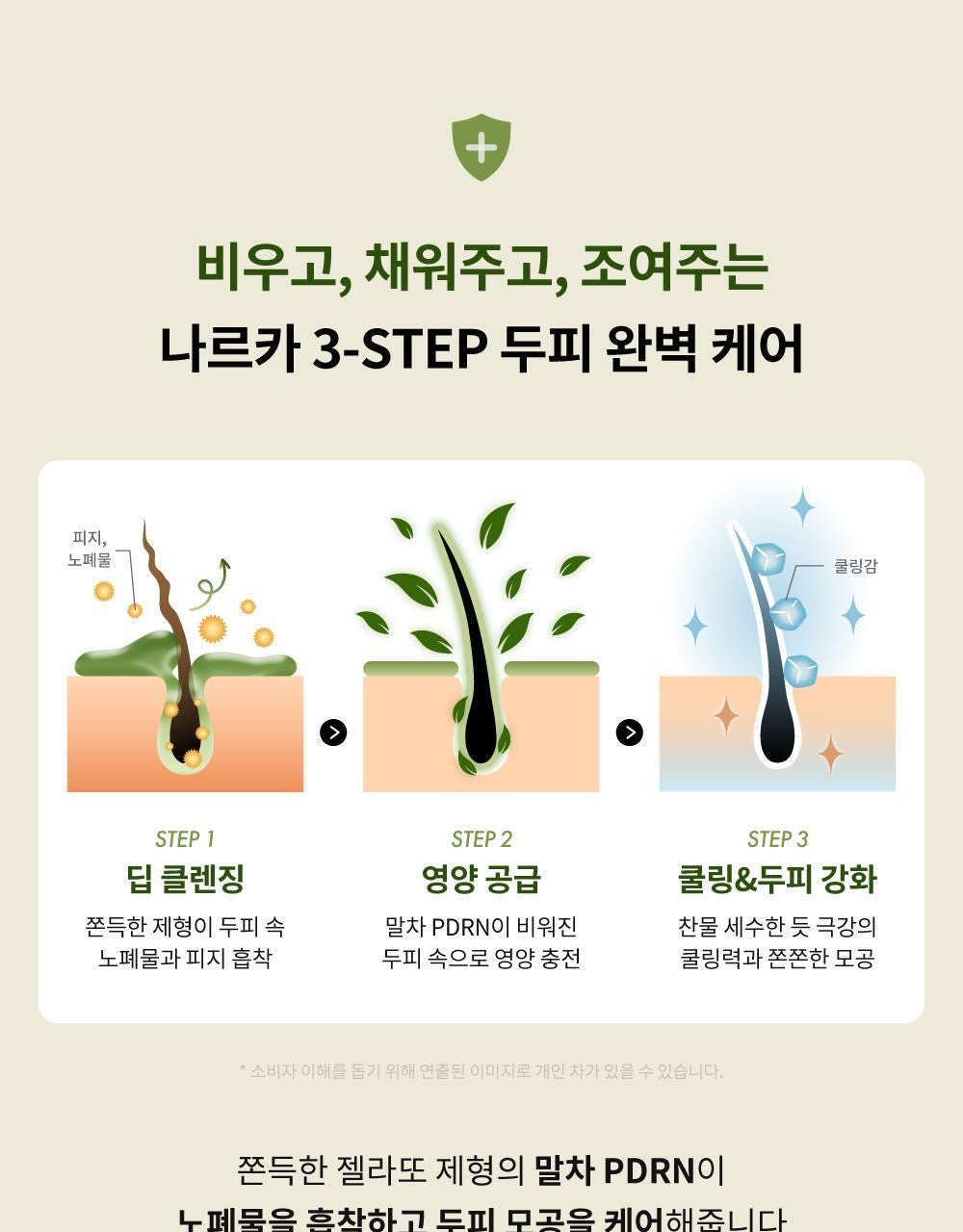 🍃 【頭皮專用冷氣機】Narka 抹茶PDRN 超強效冰鎮控油頭皮泥膜洗髮露💚 Fresh Cooling Matcha-PDRN Pack Shampoo