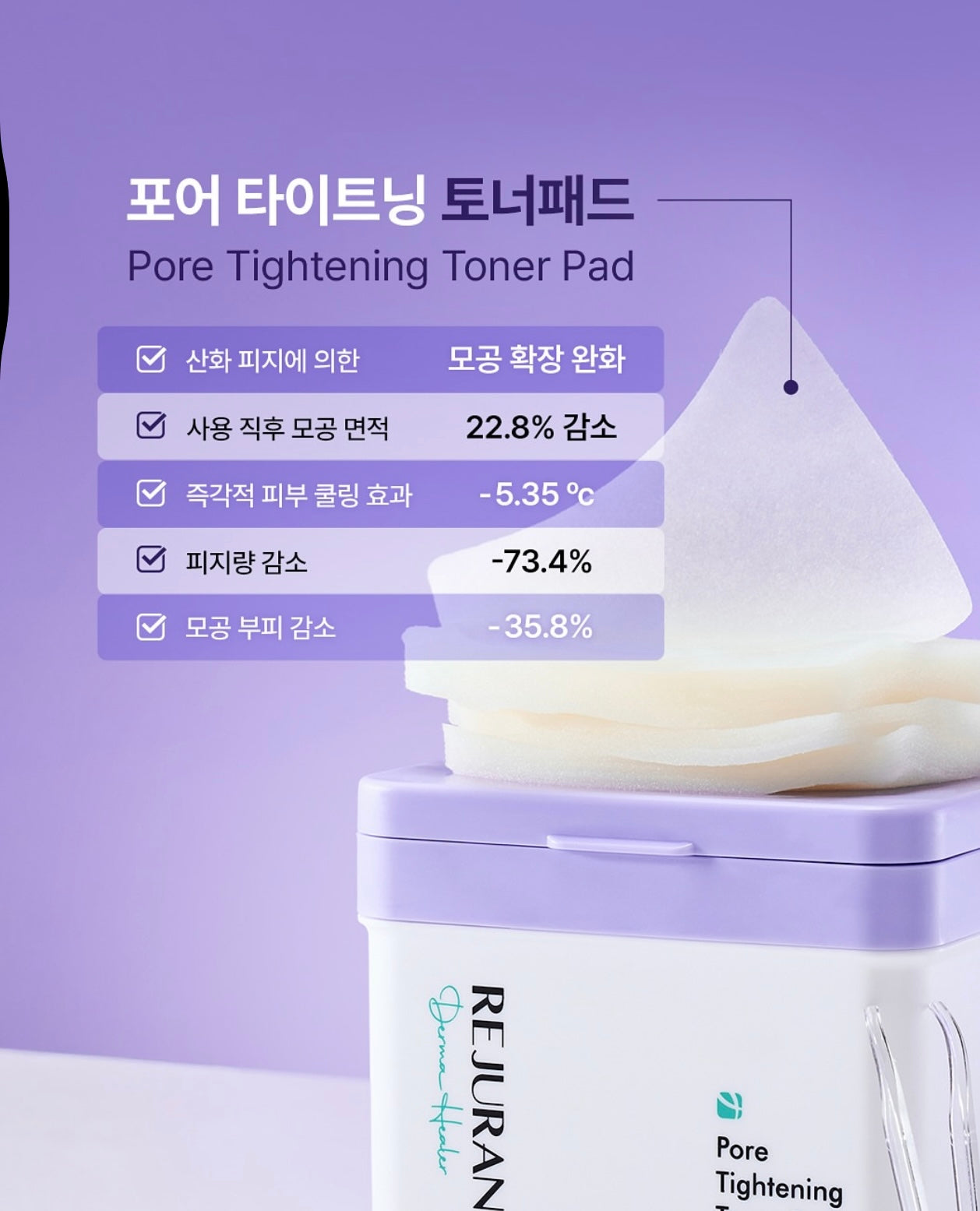 送精華✨Rejuran 高純度PDRN毛孔緊緻控油爽膚棉片💜