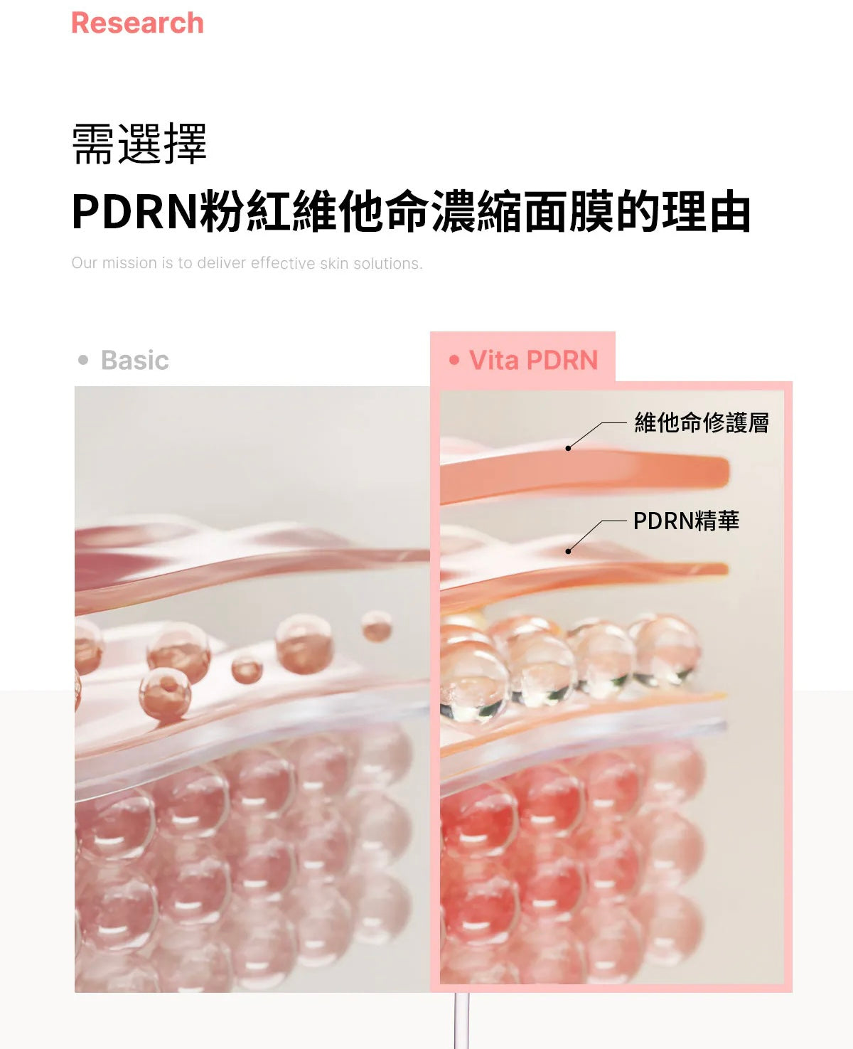 推薦！Medicube PDRN 粉維他緊緻修護面膜💖| MEDICUBE PDRN PINK VITA COATING MASK
