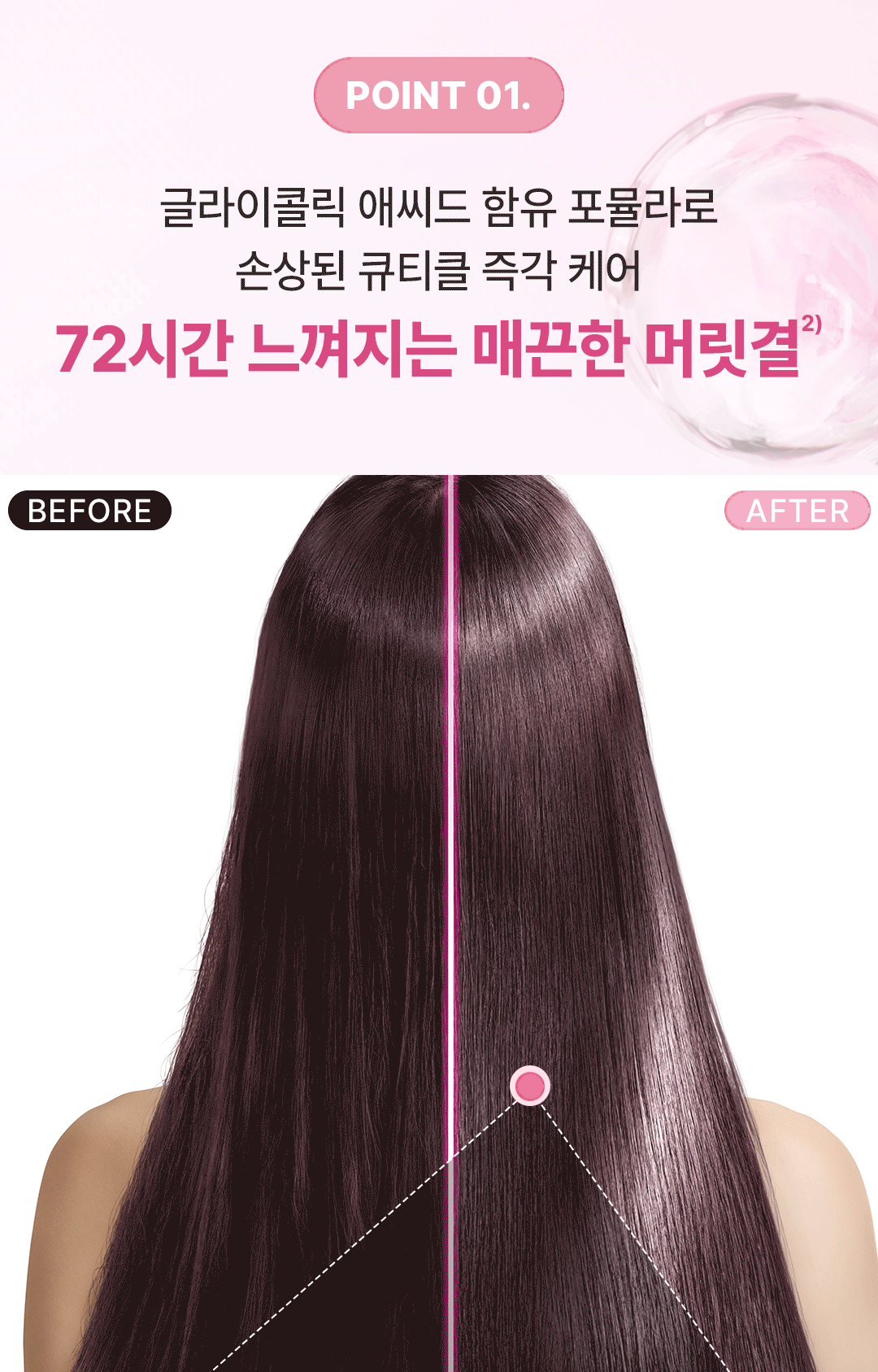 L’Oreal 玻甘酸瑩亮護髮膜✨| 打造72小時柔順絲滑、告別乾枯毛躁 💫