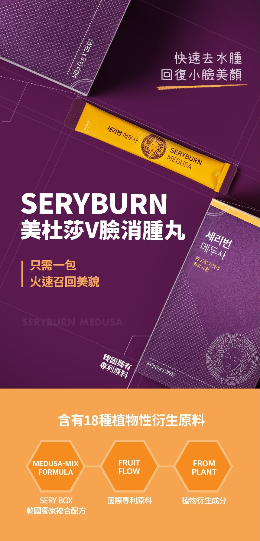 急救去腫V面神器💜|  Seryburn急救V面消腫丸