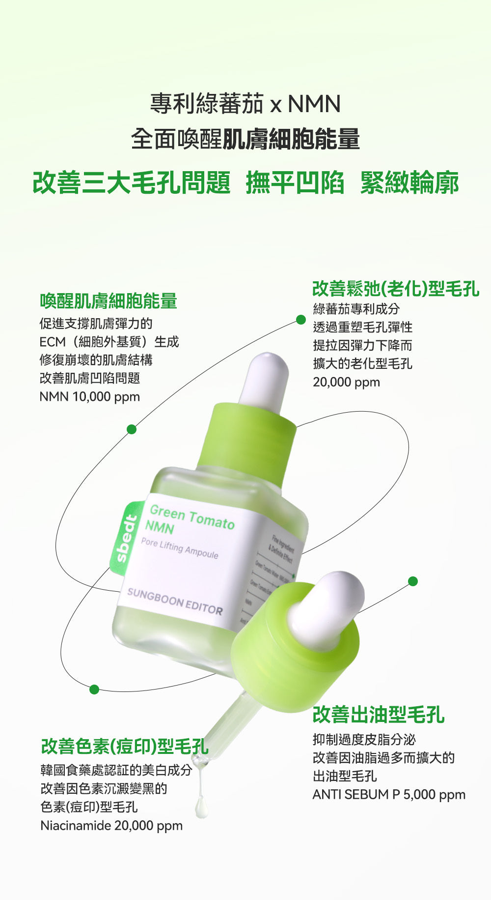 高濃度 NMN 配方💫| Sungboon Editor 綠蕃茄NMN立體塑顏毛孔精華🌿🍅升級版✨