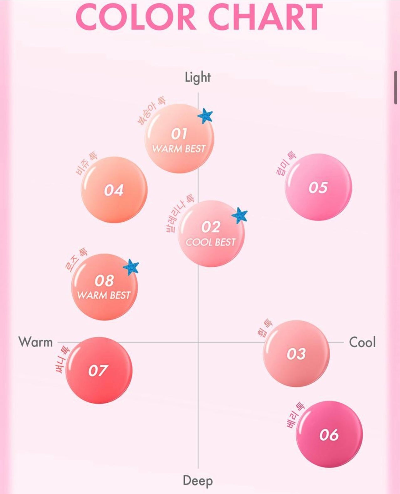 Amuse TokTok Cheek小奶瓶液體腮紅🍼