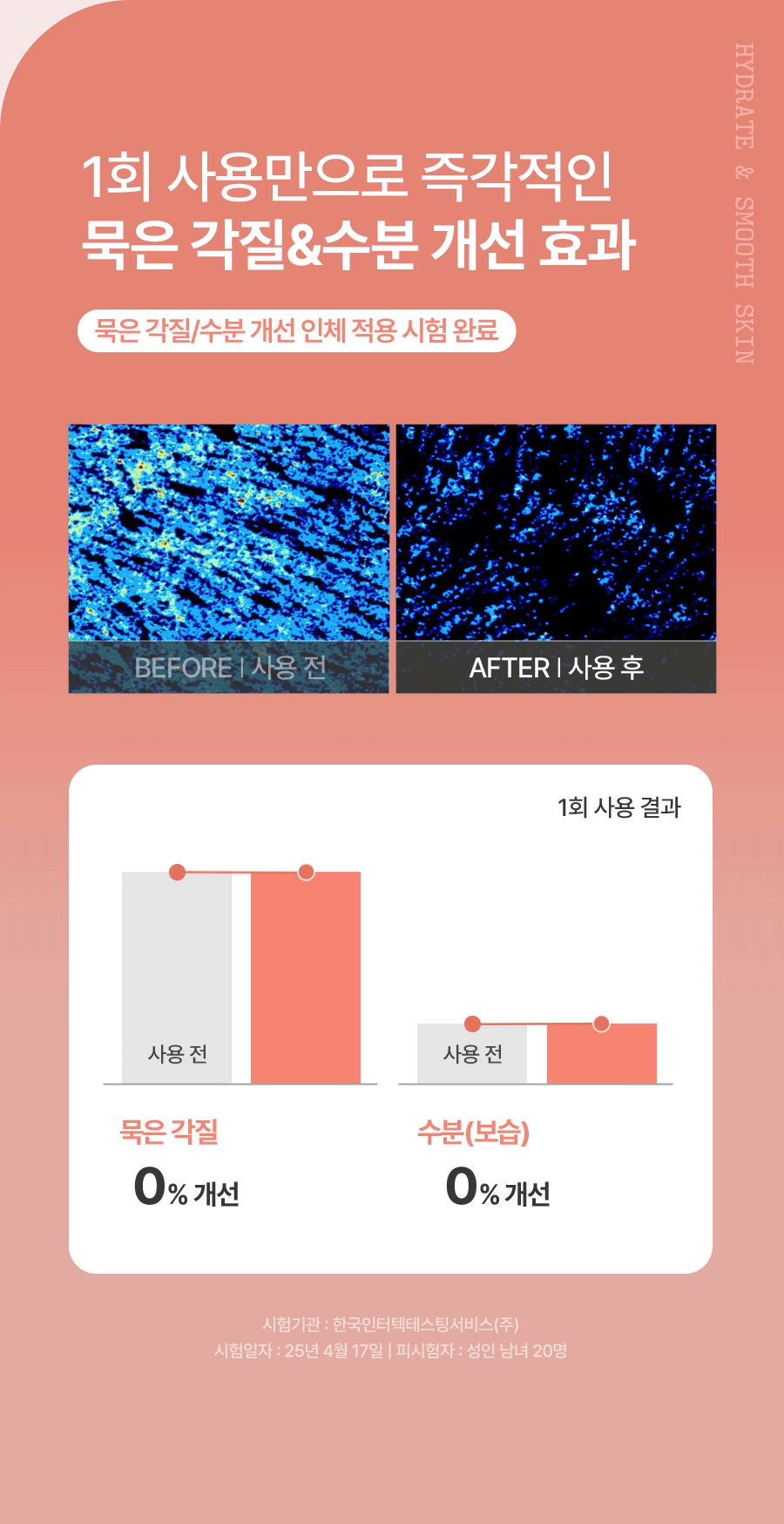 FULLY x 布丁狗🍮純素潔面系列RECIPE FOR PACK CLEANSER