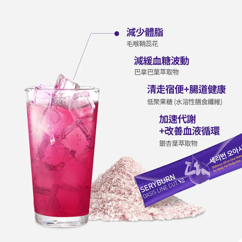 🌟 【大肚腩逆襲神器】SERYBURN 穩糖纖腩飲 V2 瞬效爆脂小紫飲💜 | 減少體脂及食慾 促進脂肪燃燒✨升級版減脂 x 降糖 x 清宿便配方✨