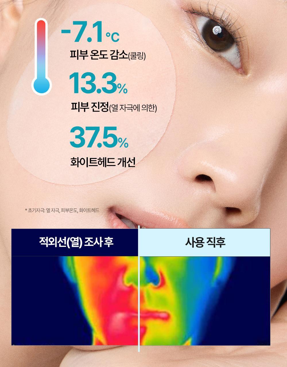 共140✨ Dermatory積雪草外泌體紗布爽膚棉片🩵