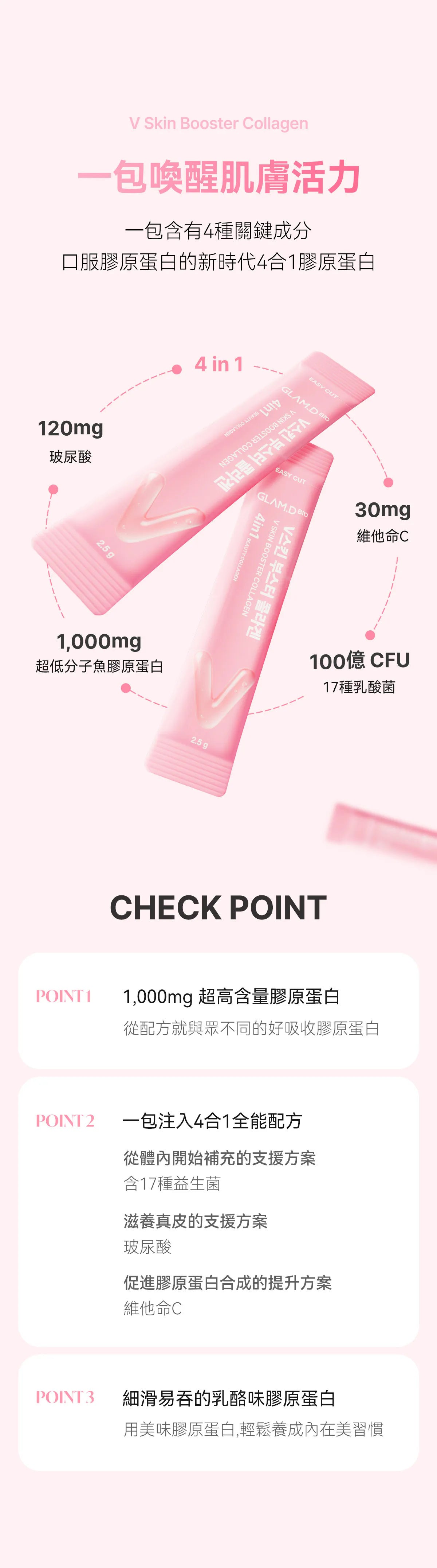 韓系透亮彈力肌 Glam D Bio V SKIN Booster Collagen｜韓國熱銷4合1 V面緊緻膠原蛋白粉🥚