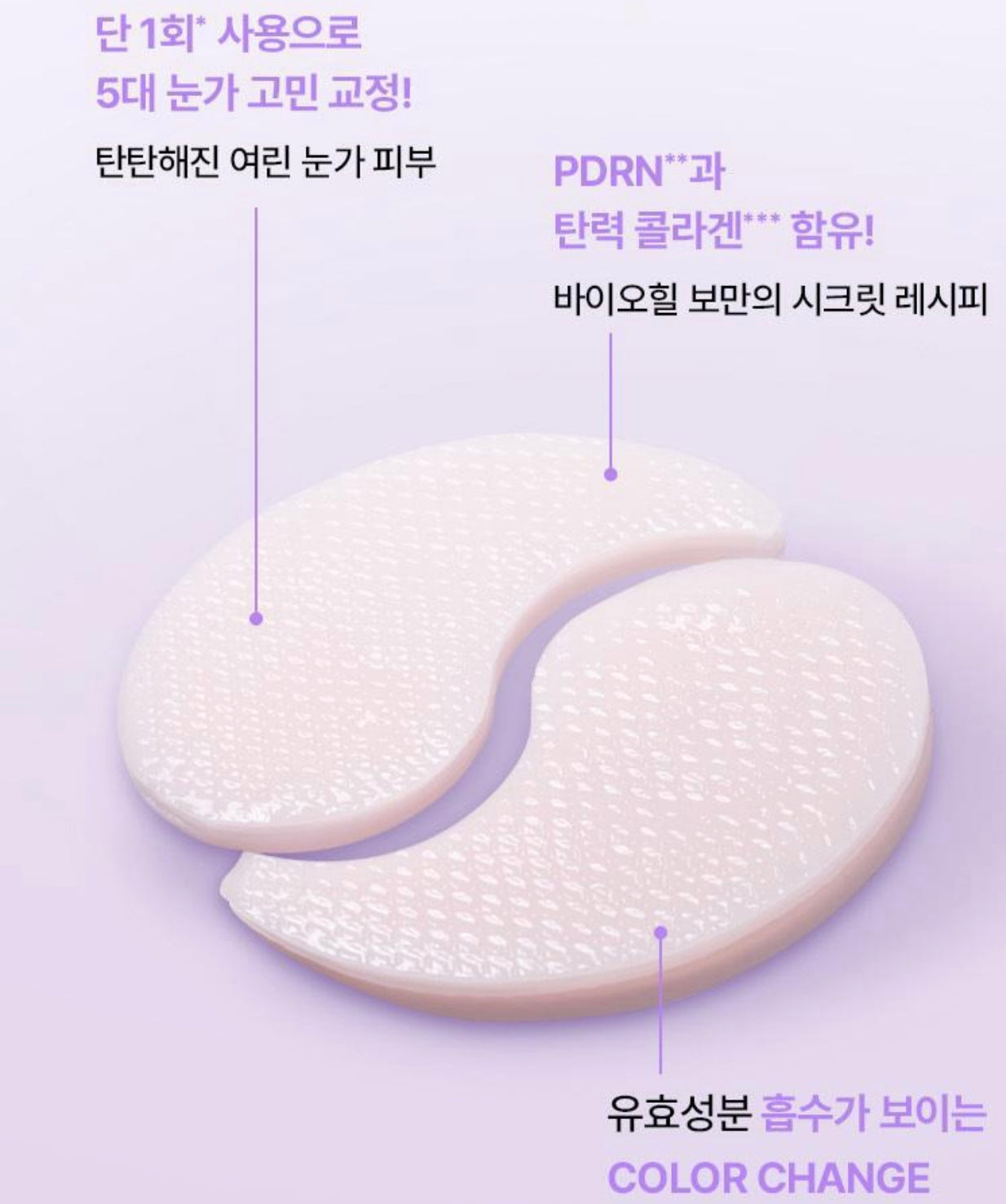 4週見證眼周逆齡力💫| BOH BIO HEAL PROBIODERM 高濃度膠原重塑眼膜