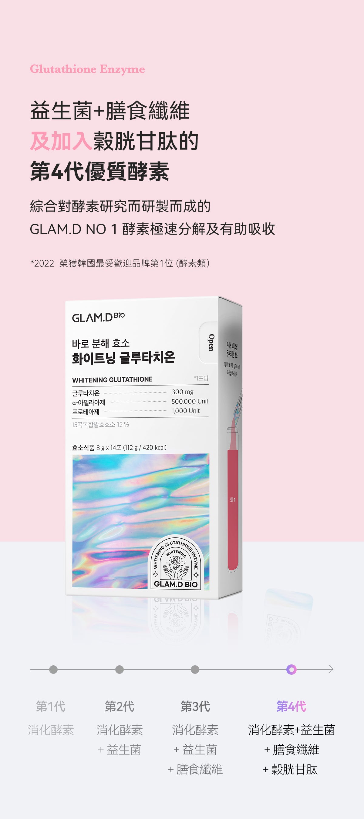 GLAM D極速分解穀胱甘肽亮白酵素飲極速分解酵素粉✨
