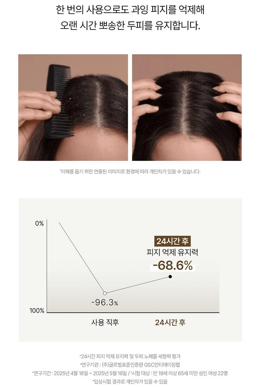 GROWUS Sea Salt 海鹽控油洗髮露GROWUS Sea Salt Therapy Shampoo🤎