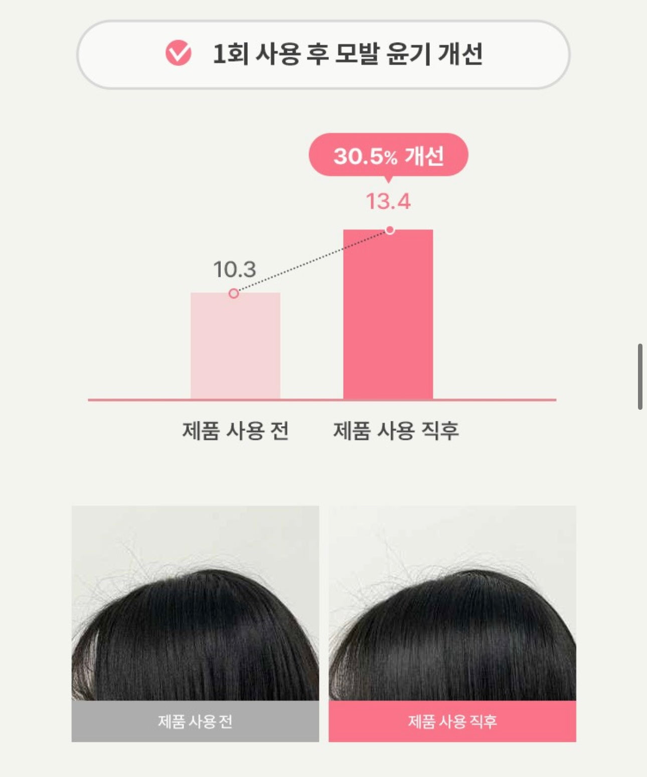 告別油頭味⭐️Apieu頭皮去異味果汁液態護髮醋🍊🍏 Apieu Scalp Hair Vinegar✨