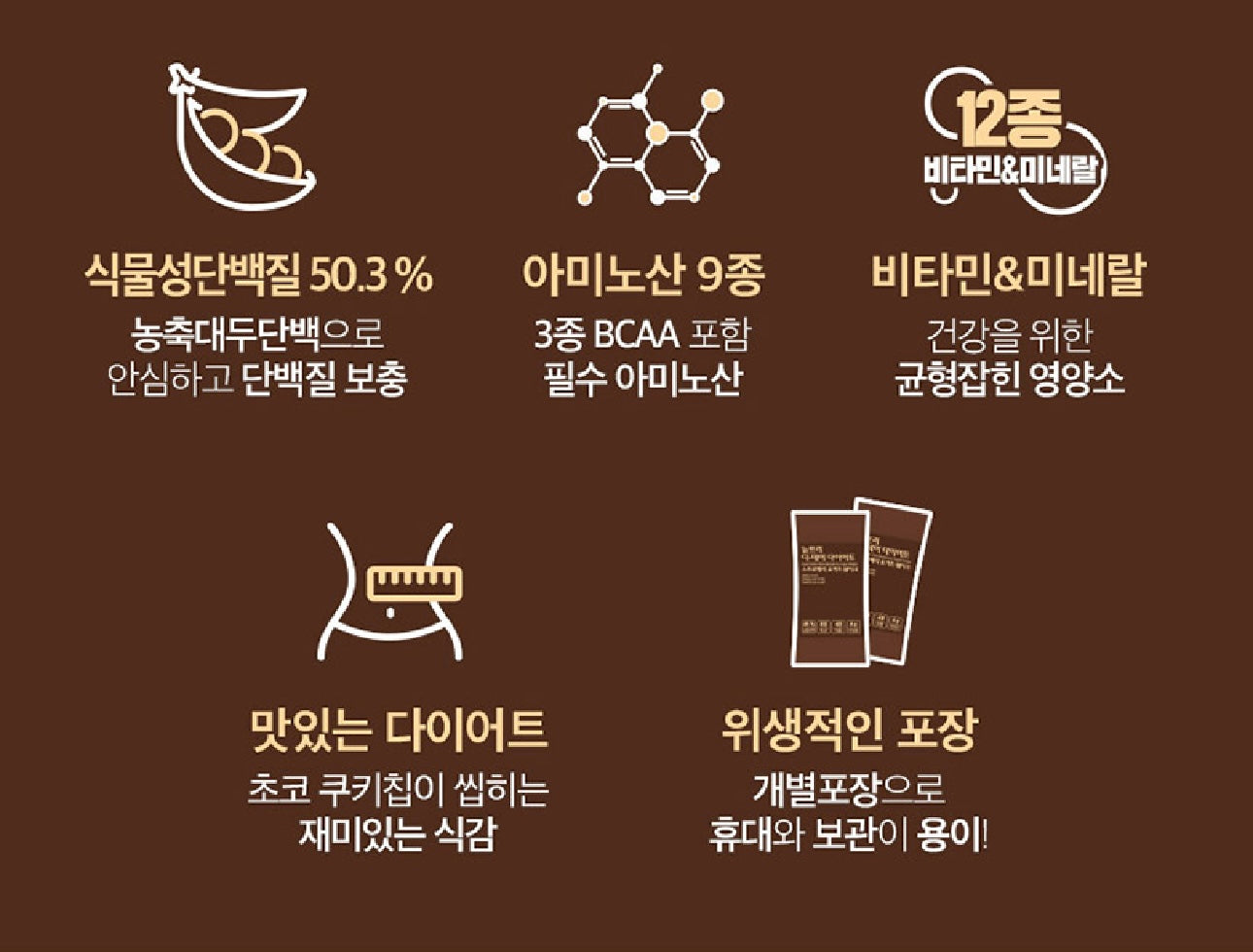 Nutri D-Day最新第二代雪糕代餐低卡瘦身奶昔🥛🤍