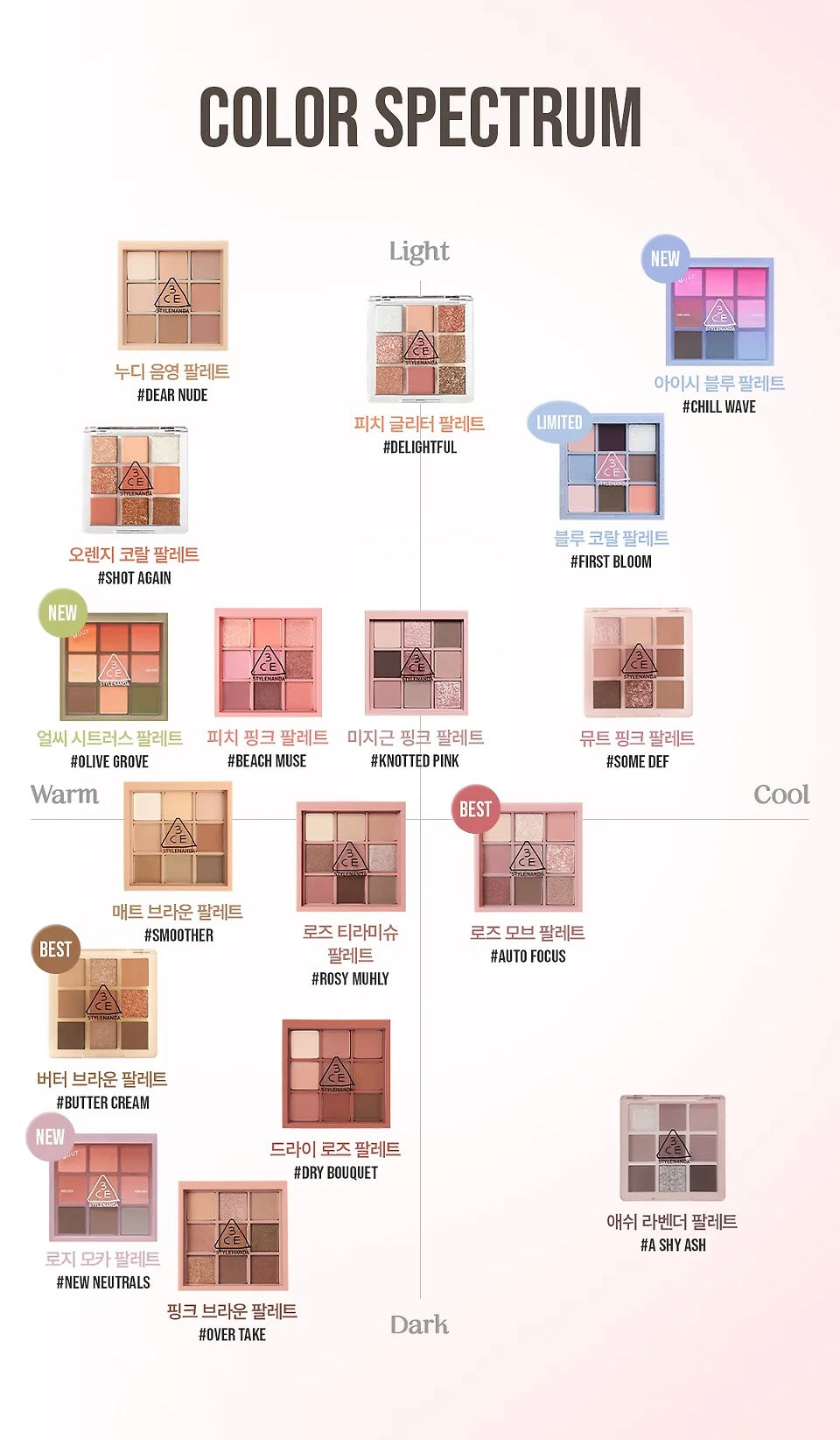 3CE九宮格眼影盤禮盒套裝 💞 | 3CE Mood Recipe Multi Eye Colour Palette +送眼影掃+送小包包🎁