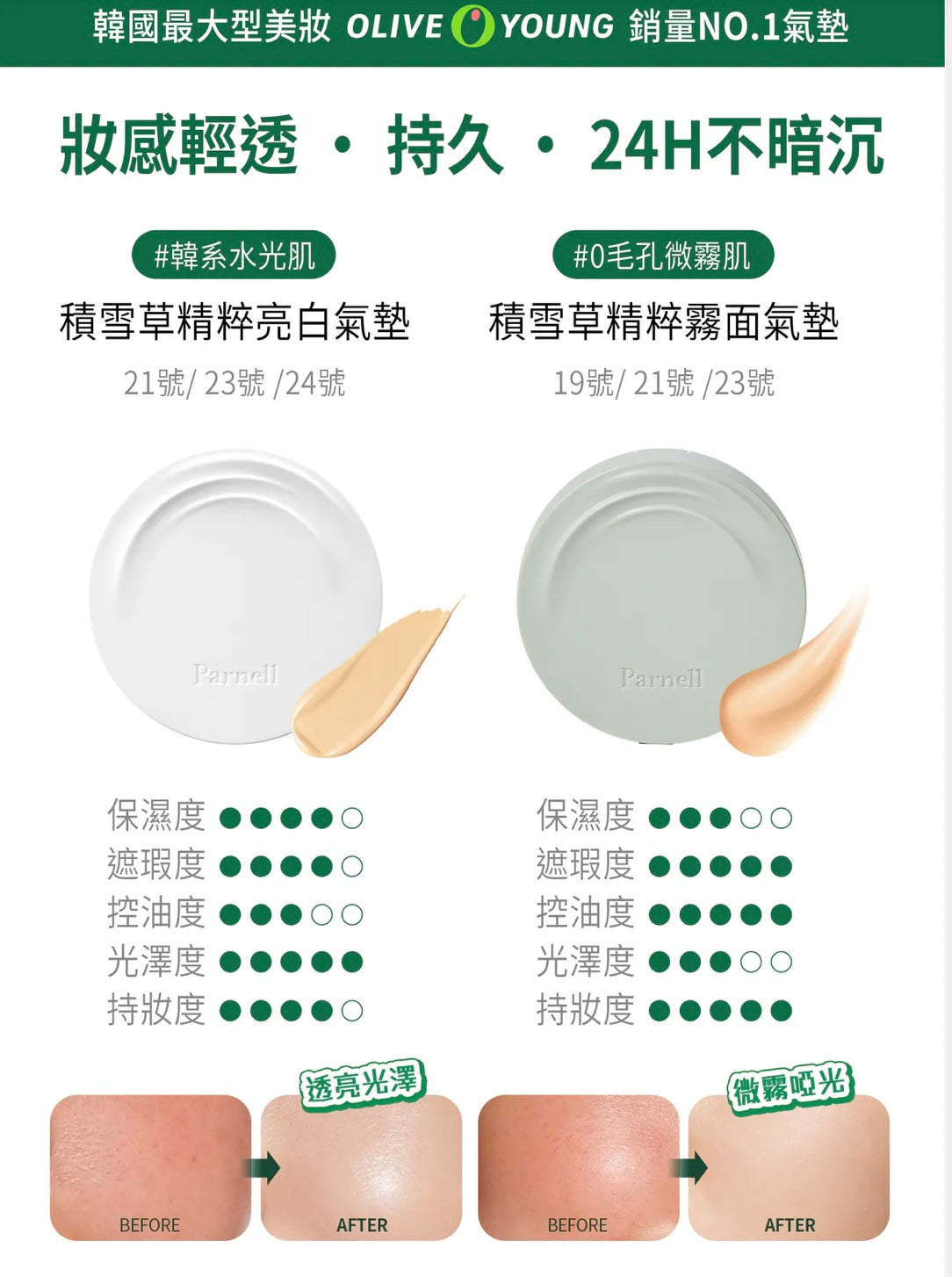 水煮蛋肌🥚| Parnell積雪草精粹亮白水潤氣墊🌿| Parnell Cicamanu Serum Cushion