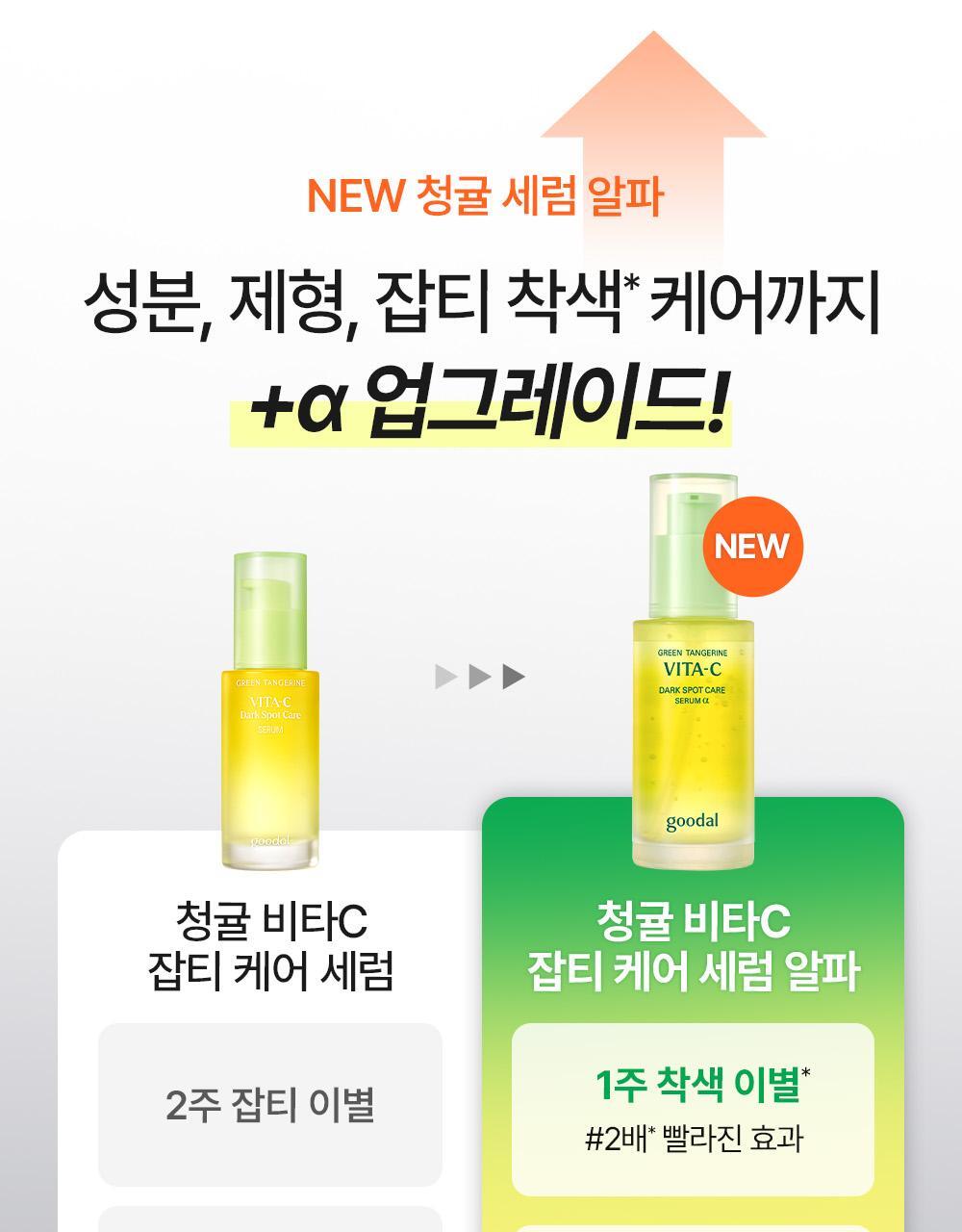 全新升級版💫✨新版本2倍濃度🍊 Goodal皇牌升級版青橘子維他命C淡斑精華ALPHA 💛 | 2週告別瑕疵💡