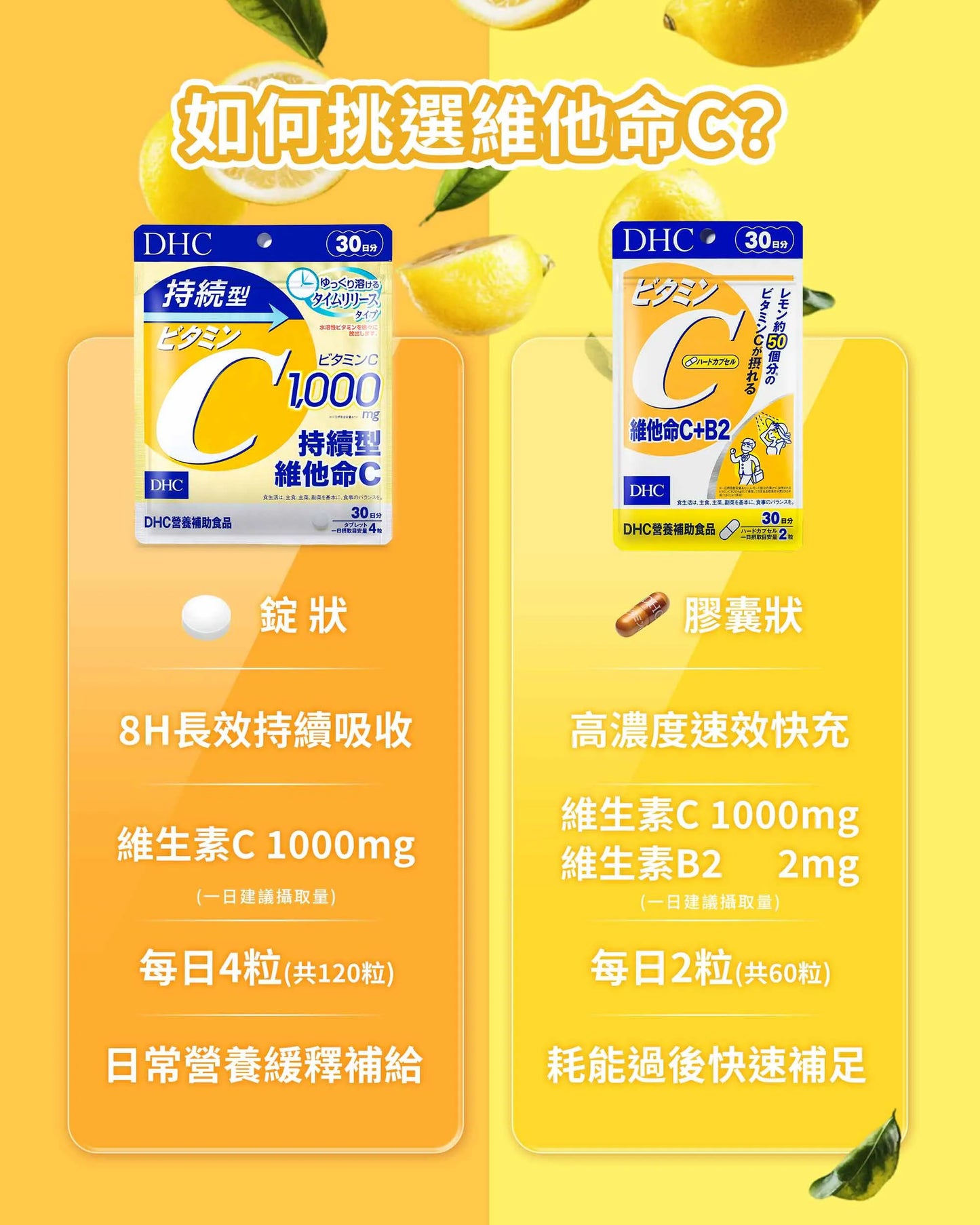日本連線🇯🇵 日本DHC暢銷款｜ DHC 持續型維生素C錠🍋日本女生都在吃的維C補充法✨