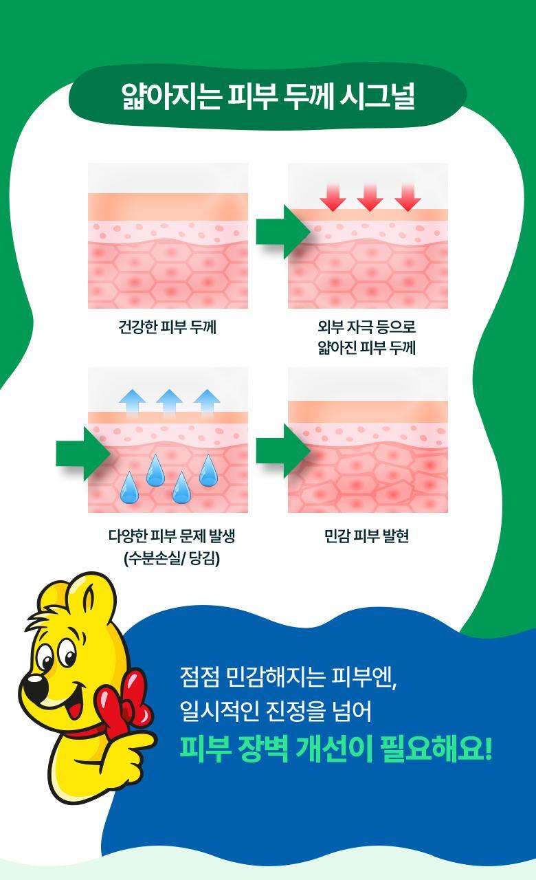 BIOHEAL BOH  x Haribo 泛醇積雪草舒緩鎮靜保濕修復爽膚棉 🌿 | Bioheal BOH Panthecell Repair Cica Gauze Pad