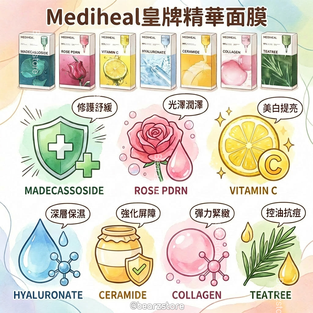 Mediheal皇牌精華面膜 Medial Teatree / Madecassoside / Watermide /Collagen Essential Mask💫