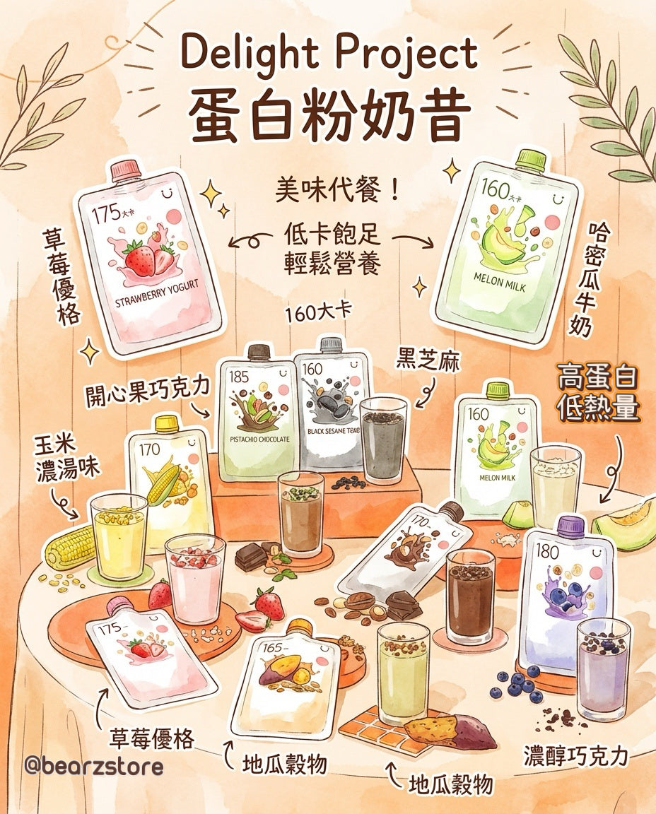 Delight Project 低卡蛋白質奶昔Delight Project Protein Shake🥛